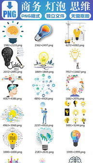 PNG格式 打造高兼容性、高品質(zhì)視覺廣告的利器